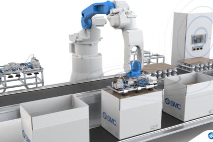 Robot in a packaging application with wireless communication to ensure reliable serial communication and flexibility when changing the end-of-arm tool. Image via SMC.
