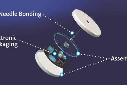 Medical grade adhesives contribute to design flexibility and fast assembly of monitoring sensors