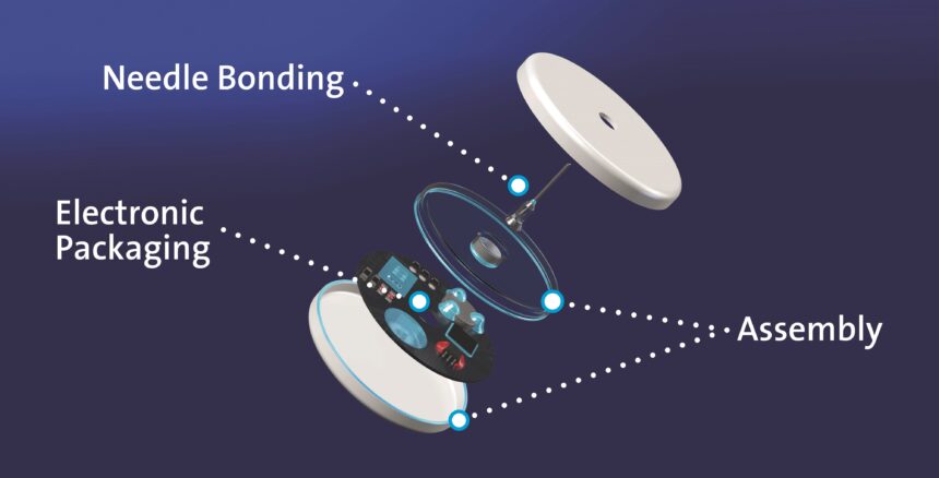 Medical grade adhesives contribute to design flexibility and fast assembly of monitoring sensors