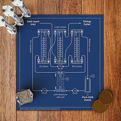 This schematic diagram details the electrochemical extraction device used in Su’s laboratory