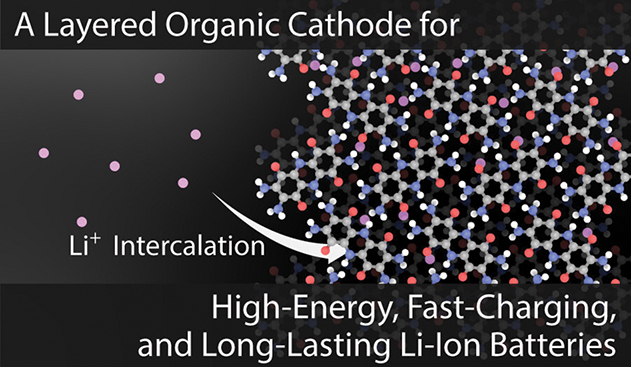 MIT’s layered organic cathode