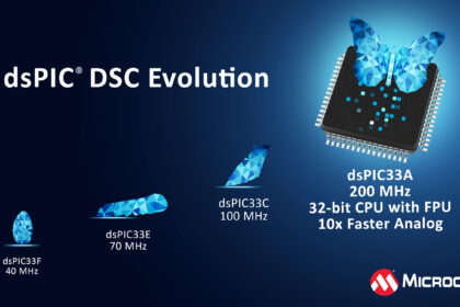 MC1681 - Image - dsPIC33A-Core-Launch