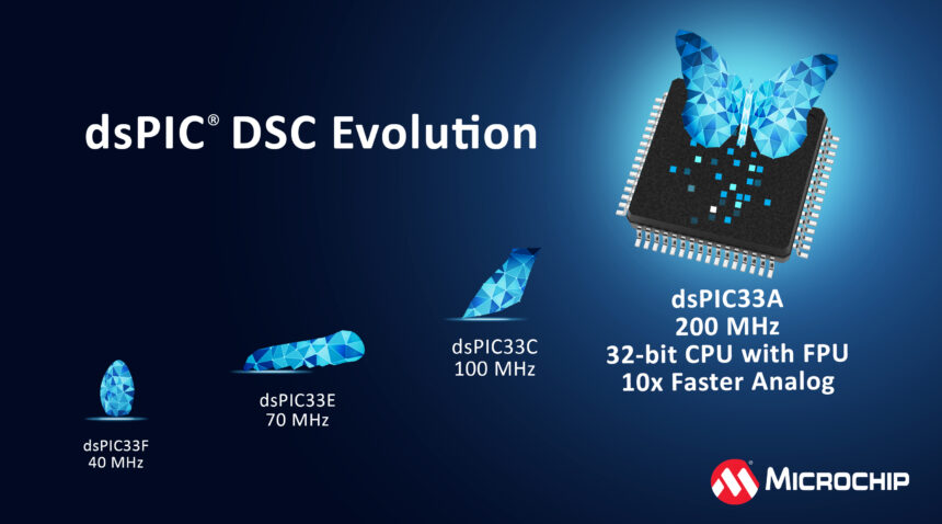 MC1681 - Image - dsPIC33A-Core-Launch