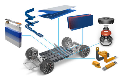 A photo of the applications of the technology
