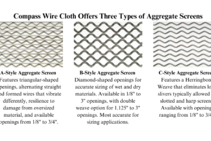 The new screens require less maintenance leading to less downtime for plants