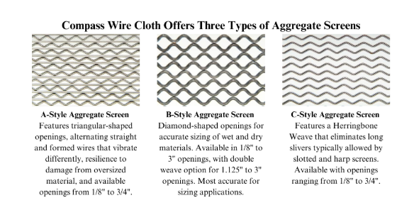 The new screens require less maintenance leading to less downtime for plants