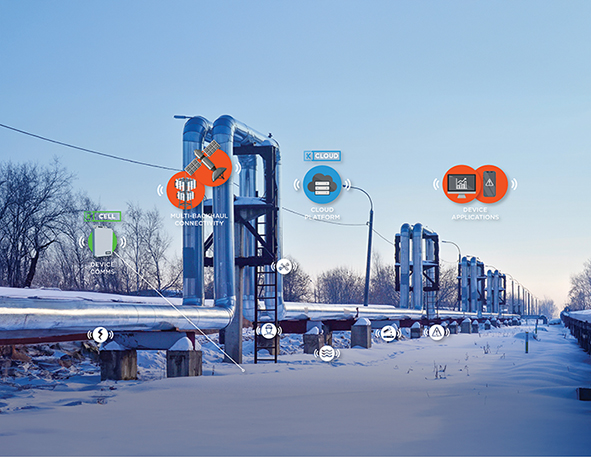 Krucial Connect is compatible with a wide range of devices on the ground and transfers data seamlessly and securely