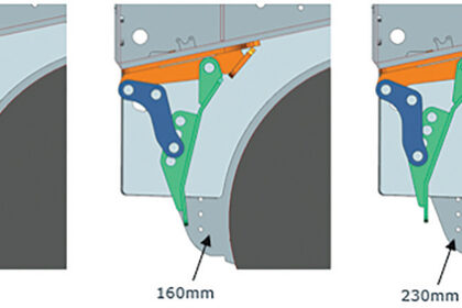 The Impact Sizer’s gap settings