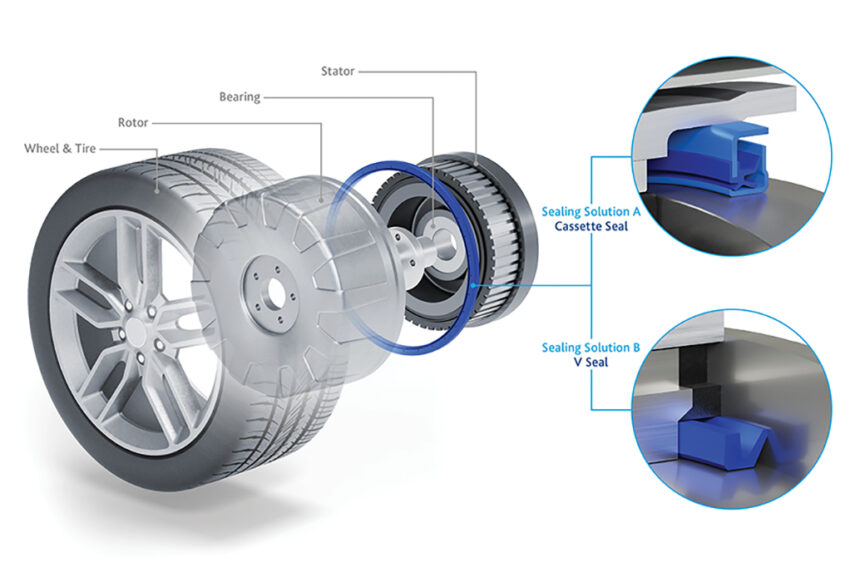 The company’s sealing solution for in-wheel motors