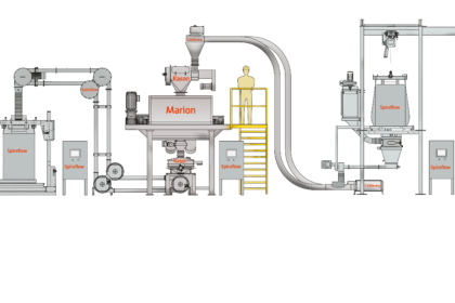 Akona will now operate as the new brand of AMP and AHS