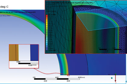 Prediction of cement-casing debonding under cold injection conditions using CFD-FEA