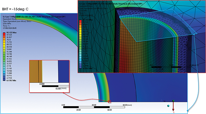 Prediction of cement-casing debonding under cold injection conditions using CFD-FEA