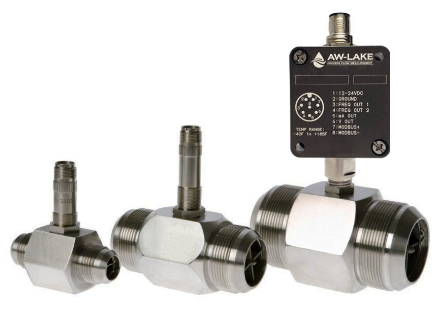 TH High Accuracy Family with EDGE sensor, image via AW Lake