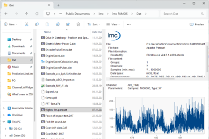 Image via imc Test & Measurement