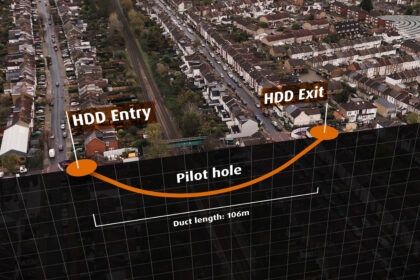 the route of the horizontal directional drill underneath the rail and tram tracks in south London