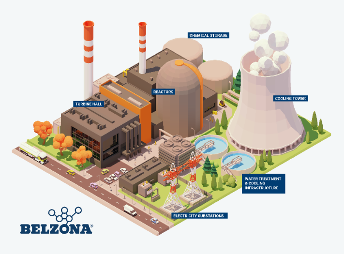 Whitepaper: How protecting nuclear power plants from corrosion will power the AI revolution - Engineer Live